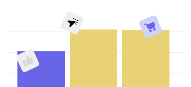 AI first digital marketer in malappuram